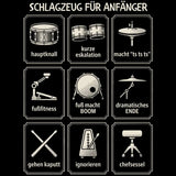 Drum Basics