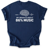 Music Mind